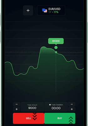 Technical analysis tools