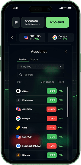 All your markets in one place